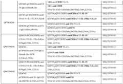 Figure PCTCN2022109039-appb-000011