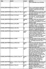 Figure imgf000123_0001