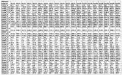 Figure imgf000290_0001