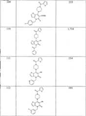 Figure S2006800088872D01061