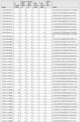 Figure imgf000813_0001