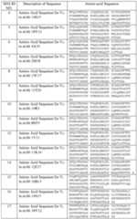 Figure imgf000150_0001