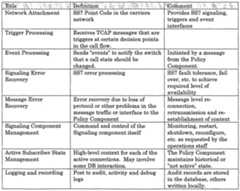 Figure imgf000017_0001