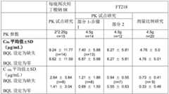 Figure BDA0003227958340000451