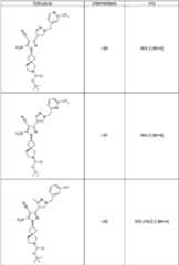 Figure imgf000048_0001