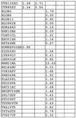 Figure imgf000385_0001