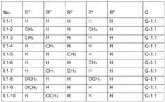 Figure imgf000094_0002