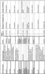 Figure imgf000385_0001