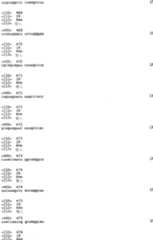 Figure A200780002708E02171