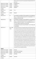 Figure imgf000058_0001