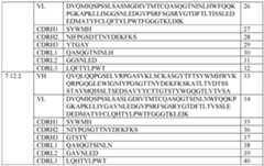 Figure imgf000379_0001