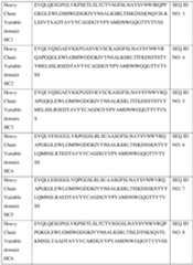 Figure imgf000155_0001