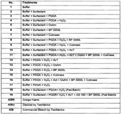 Figure imgf000037_0001