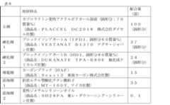 Figure 0007404026000012