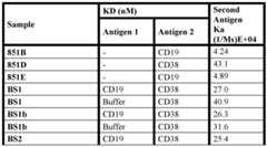 Figure imgf000092_0002