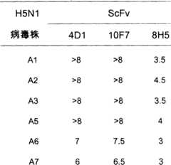 Figure A20071000609800841