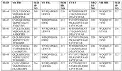 Figure imgf000099_0001