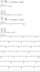 Figure IDA0002801624350000121