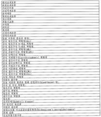 Figure 112013088873035-pat00177