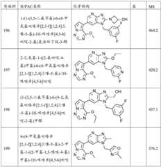 Figure BDA0001924784650001992