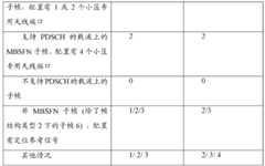 Figure BDA0000130807740000021