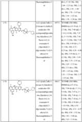 Figure imgf000152_0001