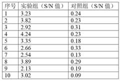 Figure DEST_PATH_IMAGE001