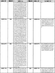 Figure BSA0000239808480001111