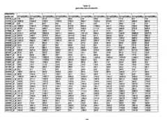 Figure imgf000379_0001