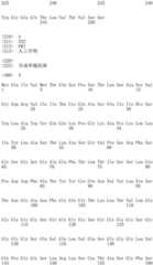 Figure IDA0002666473800000041