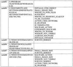 Figure imgf000035_0001