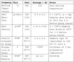 Figure imgf000019_0001
