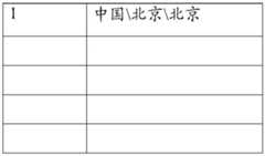 Figure BDA0002254520010000071