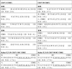 Figure BDA00002129651500951