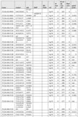 Figure imgf000511_0001