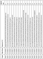 Figure imgf000116_0001