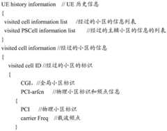 Figure BDA0003930235520000252