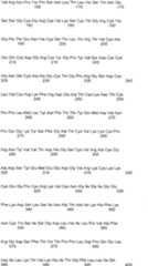 Figure IPA00001498998200391