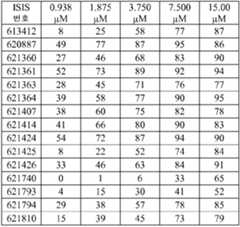 Figure 112021075844870-pat00111