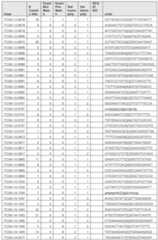 Figure imgf000749_0001