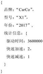 Figure BDA0002547388490000052