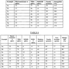 Figure imgf000022_0001