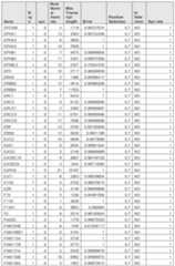 Figure imgf000939_0001