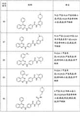 Figure A20088001566001191