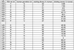 Figure imgf000063_0001