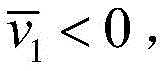Figure GDA0002214340300000033