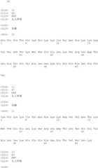 Figure IDA00001750263300151