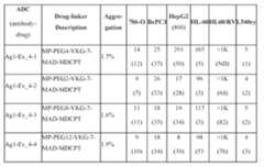 Figure imgf000059_0002