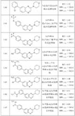 Figure BDA0000158631660000531