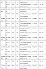 Figure BDA0003746740800002701